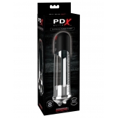 Автоматическая вакуумная помпа Blowjob Power Pump - Pipedream - в Кургане купить с доставкой