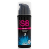 Клиторальный гель с охлаждающим эффектом Stimul8 Clitoral Electra Cooling - 30 мл. - Stimul8 - купить с доставкой в Кургане