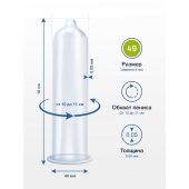 Презервативы MY.SIZE размер 49 - 10 шт. - My.Size - купить с доставкой в Кургане