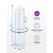 Презервативы MY.SIZE размер 69 - 10 шт. - My.Size - купить с доставкой в Кургане