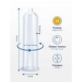 Презервативы MY.SIZE размер 53 - 3 шт. - My.Size - купить с доставкой в Кургане