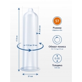 Презервативы MY.SIZE размер 57 - 3 шт. - My.Size - купить с доставкой в Кургане