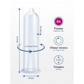Презервативы MY.SIZE размер 64 - 3 шт. - My.Size - купить с доставкой в Кургане