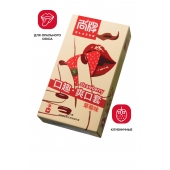 Презервативы Elasun Strawberry с аромато клубники - 10 шт. - Elasun - купить с доставкой в Кургане