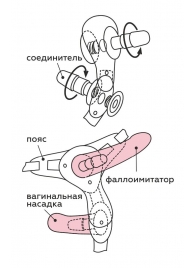 Черный пояс для женщин BEST SELECT с 3 насадками - LOVETOY (А-Полимер) - купить с доставкой в Кургане