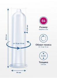 Презервативы MY.SIZE размер 64 - 10 шт. - My.Size - купить с доставкой в Кургане