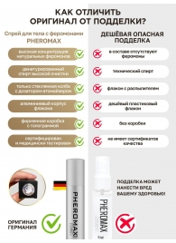 Концентрат феромонов без запаха Pheromax Man для мужчин - 14 мл. - Pheromax - купить с доставкой в Кургане