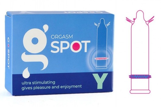 Стимулирующая насадка G-Spot Y - Sitabella - купить с доставкой в Кургане