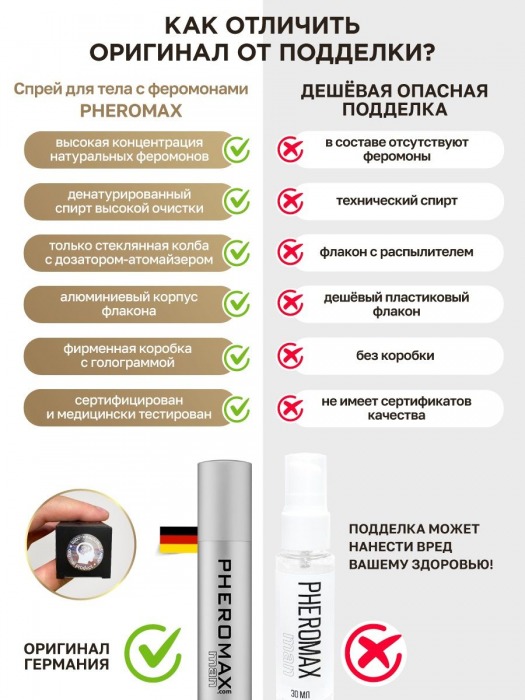 Концентрат феромонов без запаха Pheromax Man для мужчин - 14 мл. - Pheromax - купить с доставкой в Кургане