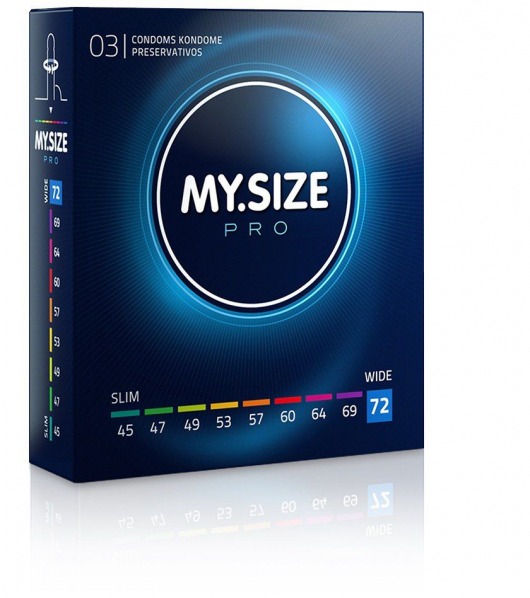 Презервативы MY.SIZE размер 72 - 3 шт. - My.Size - купить с доставкой в Кургане